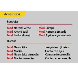 Accesorios carretillas